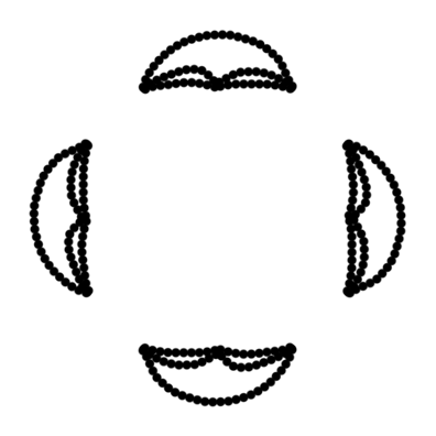 Free transform
